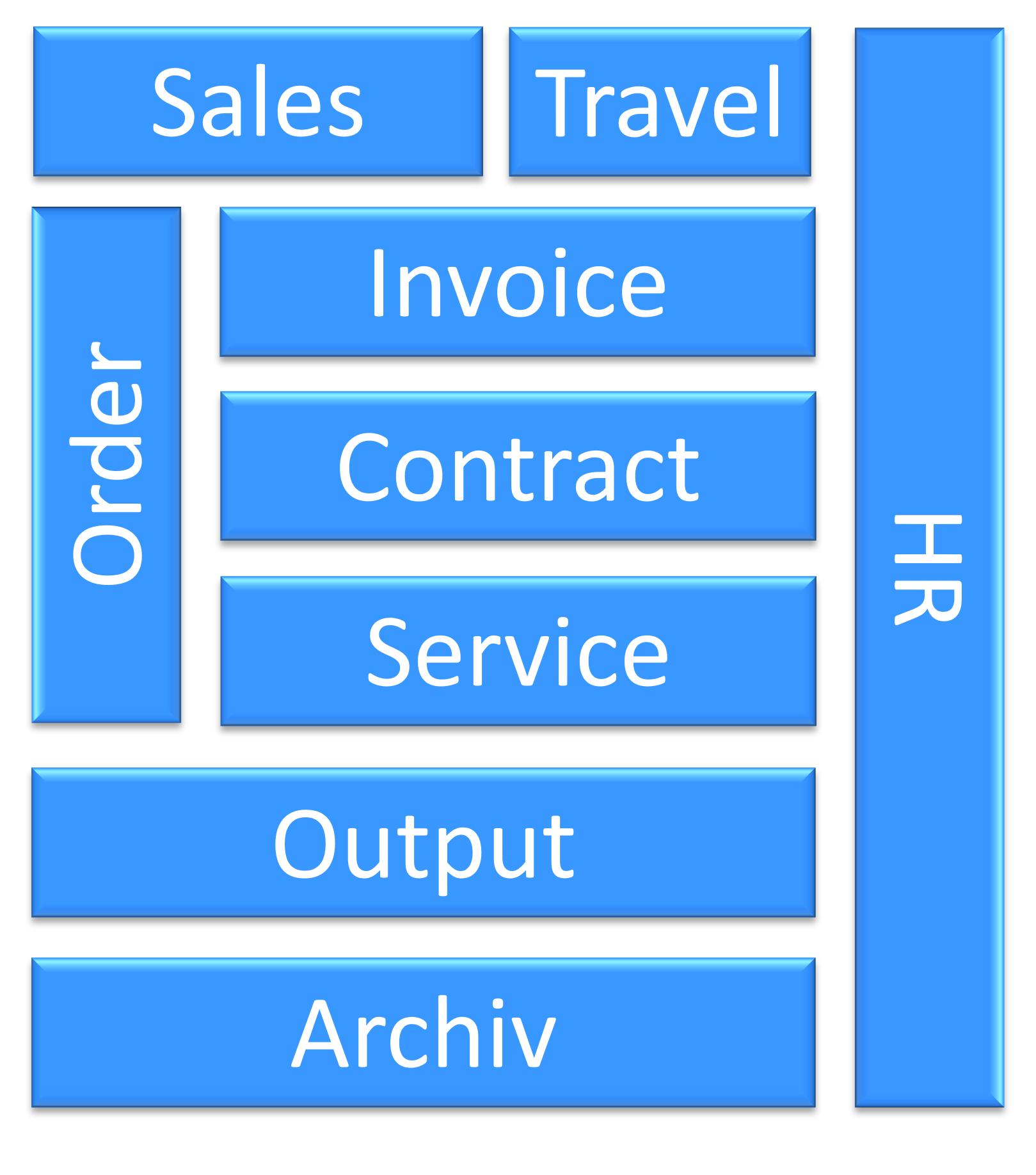 DPC Icon